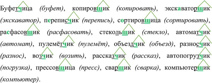 Изображение Ч или щ? Обозначьте суффикс, в скобках запишите слово, от которого образовано данное существительное. Какое из значений глагола копировать использовано при образовании...