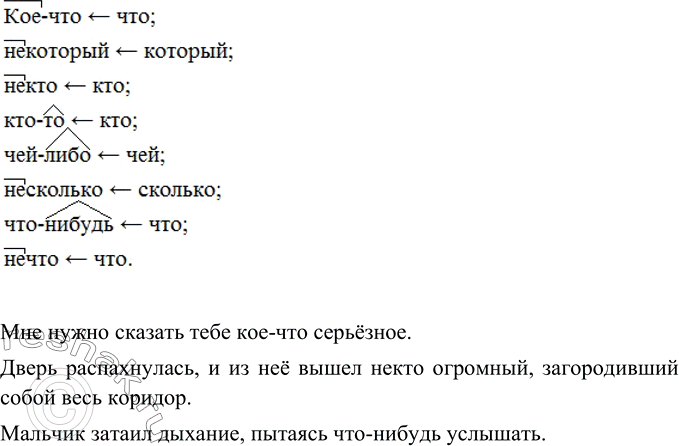 Изображение Как образованы данные слова? Составьте 2-3 распространённых предложения с неопределёнными местоимениями.Образец. Кое-кто...