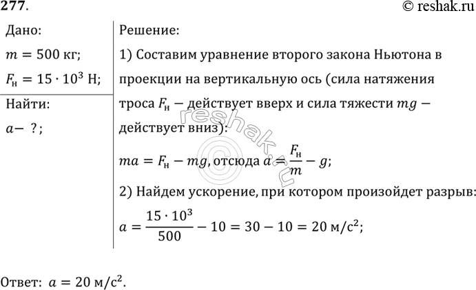 Изображение При каком ускорении разорвется трос при подъеме груза массой 500 кг, если максимальная сила натяжения, которую выдерживает трос не разрываясь, равна 15...