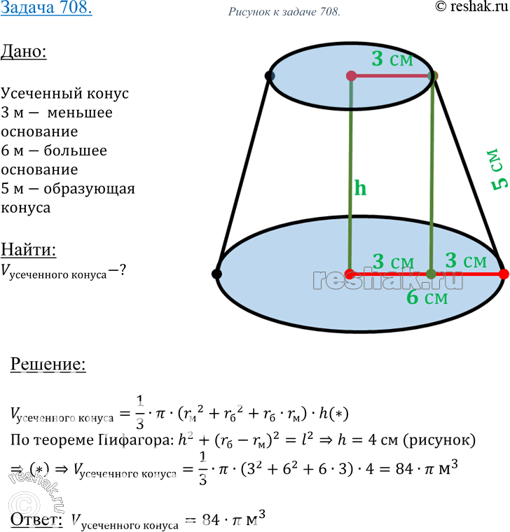 Изображение 708 Радиусы оснований усеченного конуса равны 3 м и 6 м, а образующая равна 5 м. Найдите объем усеченного...
