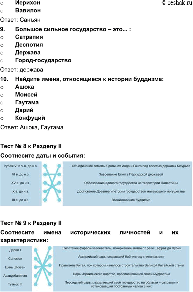 Дополнительное изображение